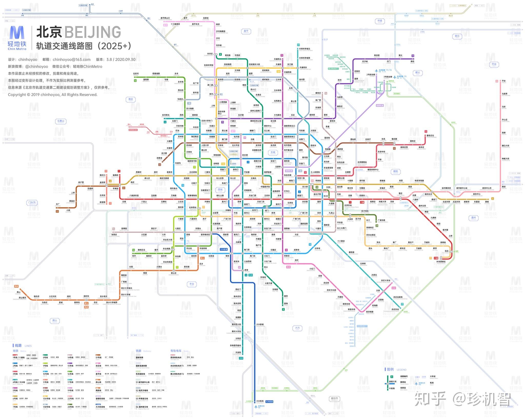 北京未来地铁图