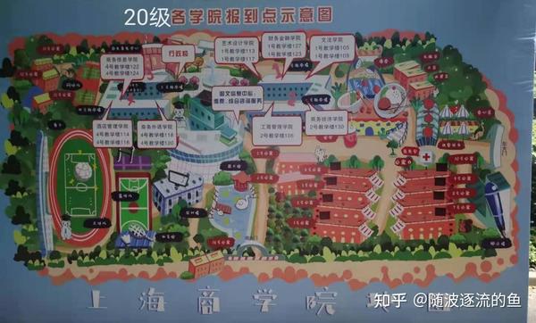 上海商学院21级新生开学必备品