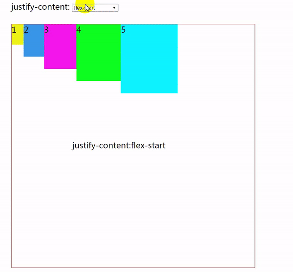 对齐方式 justify-content: flex-start | flex-end | center | space