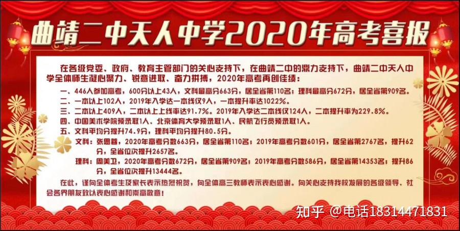 曲靖二中天人中学2021年高考复读条件