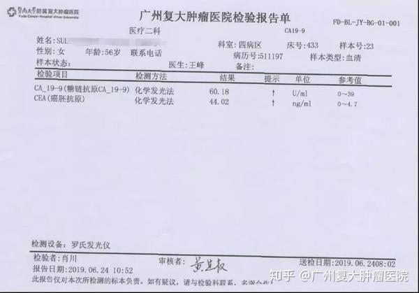          6月24号的肿瘤标志物的