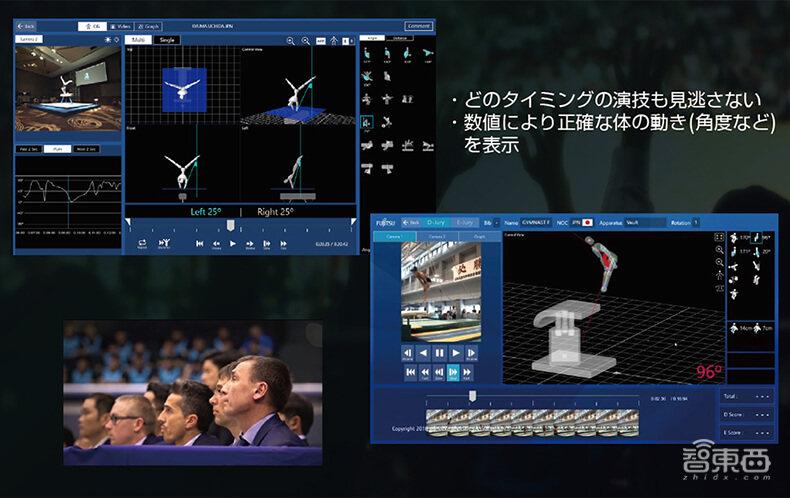 5g,ar,8k,人工智能等各项技术将一项不落的出现在奥运会的赛场上