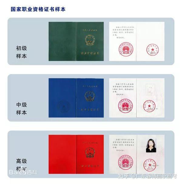 (或授权)组考和颁发的21种中级及以上职业资格证书(包括保育员,车工