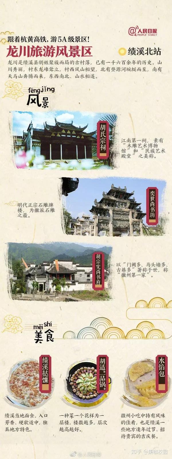 古徽州文化旅游区