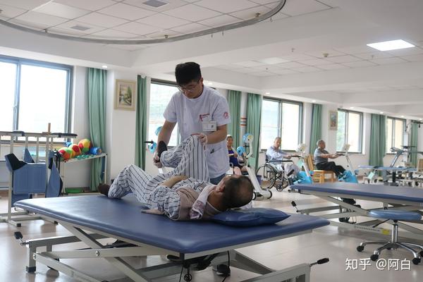 物理治疗师,英文名physiotherapist,简称pt.