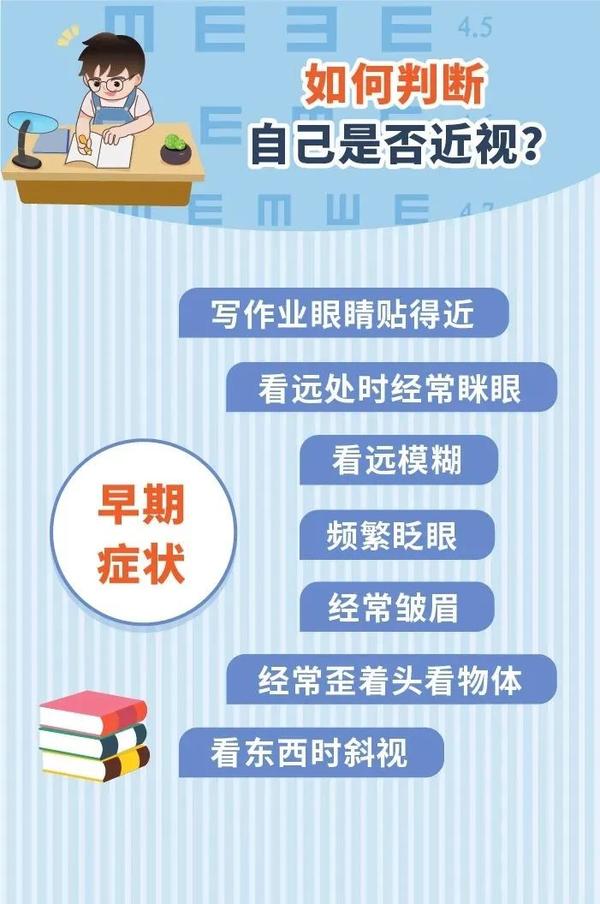 这些防控近视的知识家长一定要知道