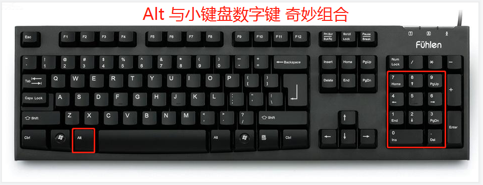 alt02键0202小键盘数字的奇妙组合
