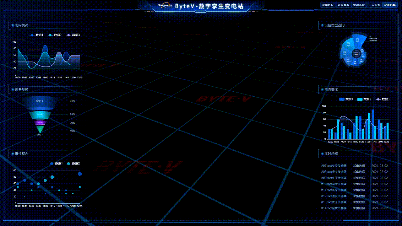 由 bytev 自主研发的这套 3d 可视化系