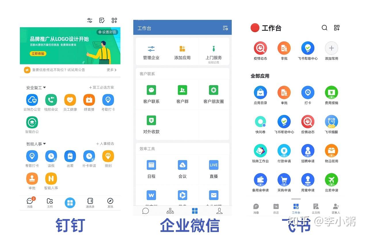 企业微信钉钉飞书各有怎样的特点和优势企业应该如何选择