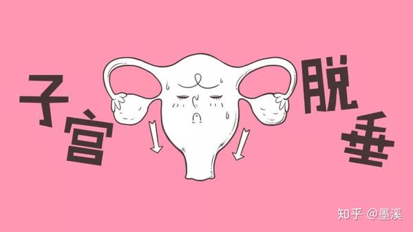 产后子宫多久能恢复?