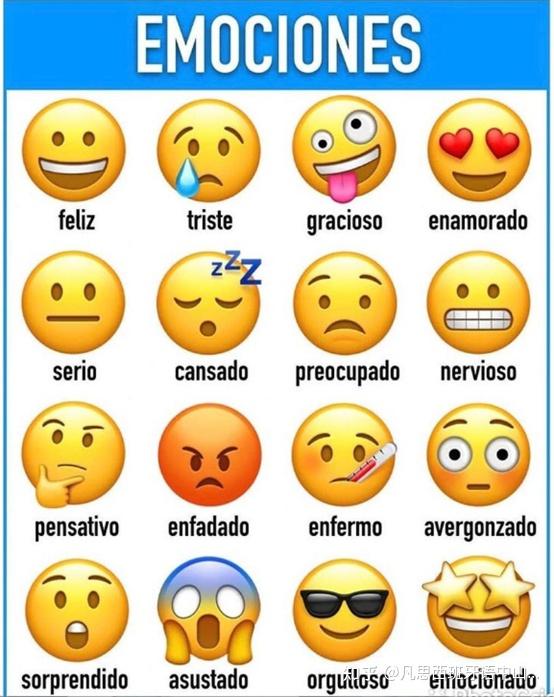 西班牙语emoji表情表达情绪的词汇