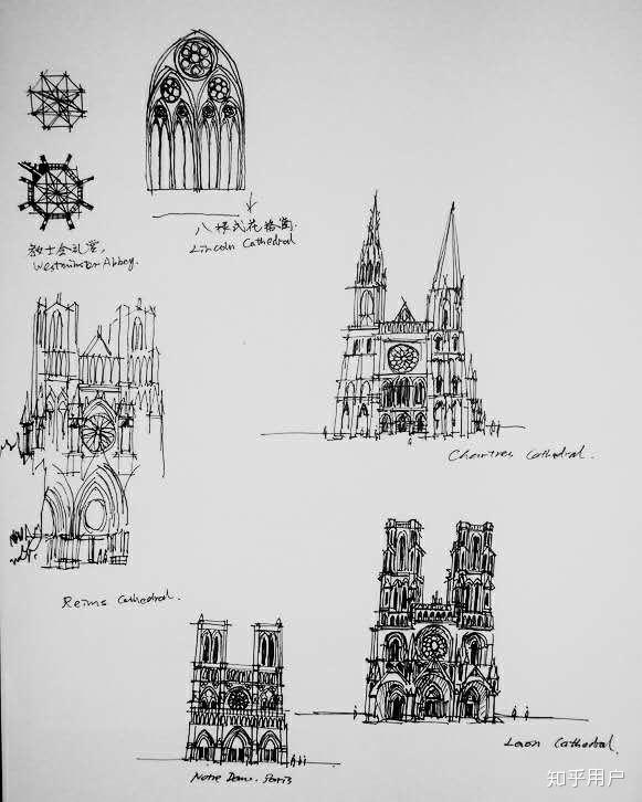 哥特式建筑之间(比如科隆大教堂和巴黎圣母院)的区别怎么那么大?