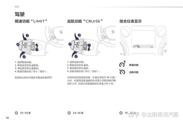 标致301车主必备:标致301说明书|标致301用户手册|标致301保养手册