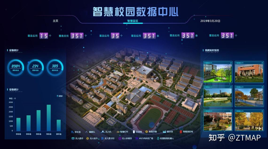 以数字孪生技术赋能智慧校园建设迎接智能未来
