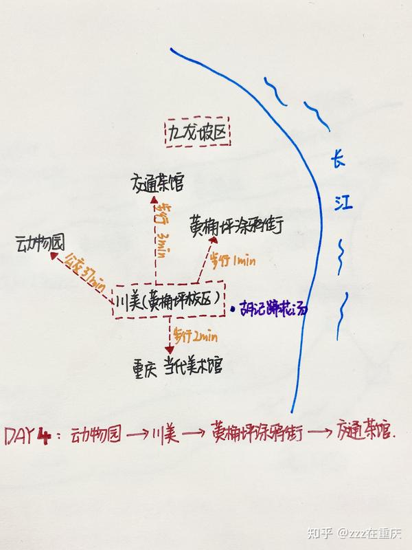 重庆土著精心手绘旅游地图超实用