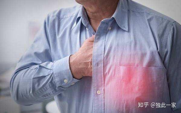 心脏病人早期都会有哪些症状