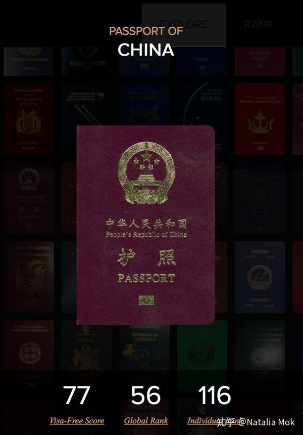 这期从旅游的角度来说说我国的护照
