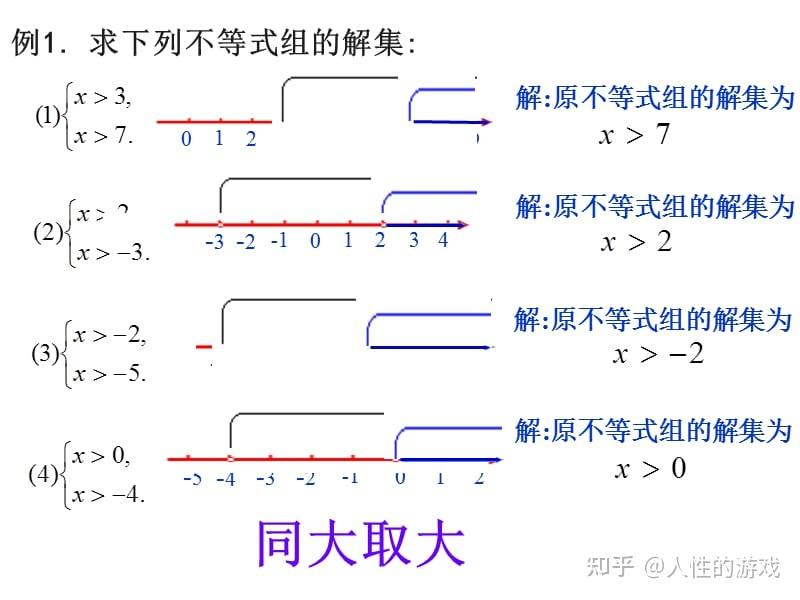 不等式同大取大原则