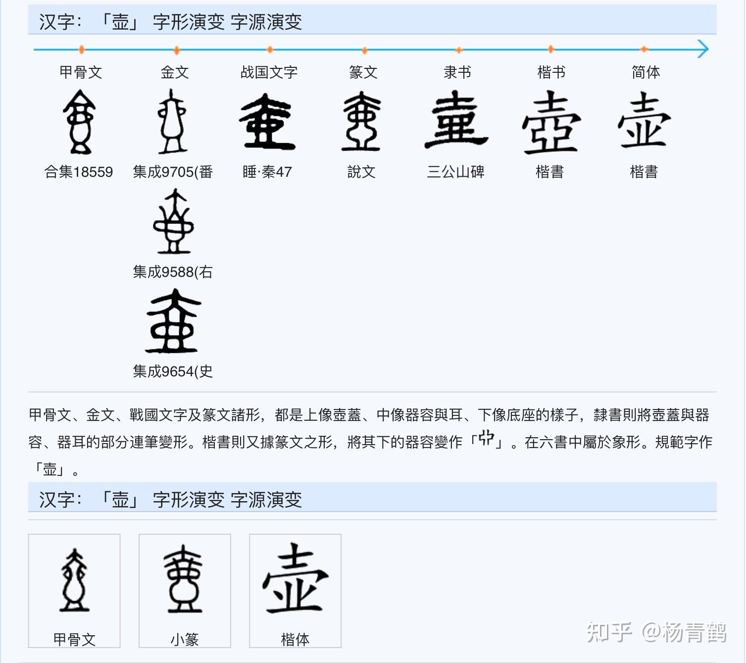 有没有古文字大佬认识这个字?