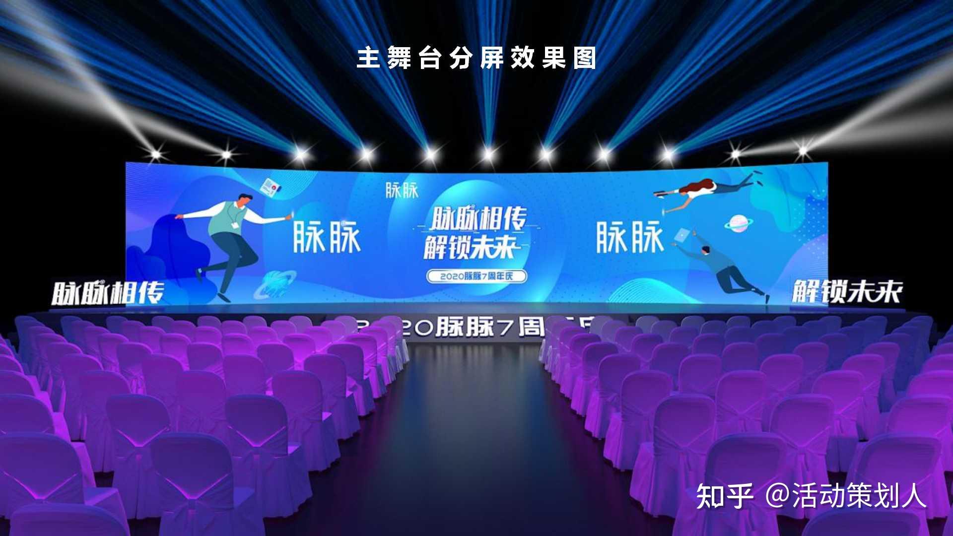 活动2020软件公司七周年庆脉脉相传解锁未来主题活动策划方案