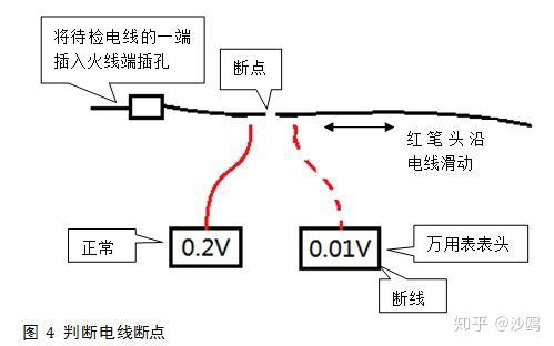 怎么用万用表判断火线零线和无损探测电线断点