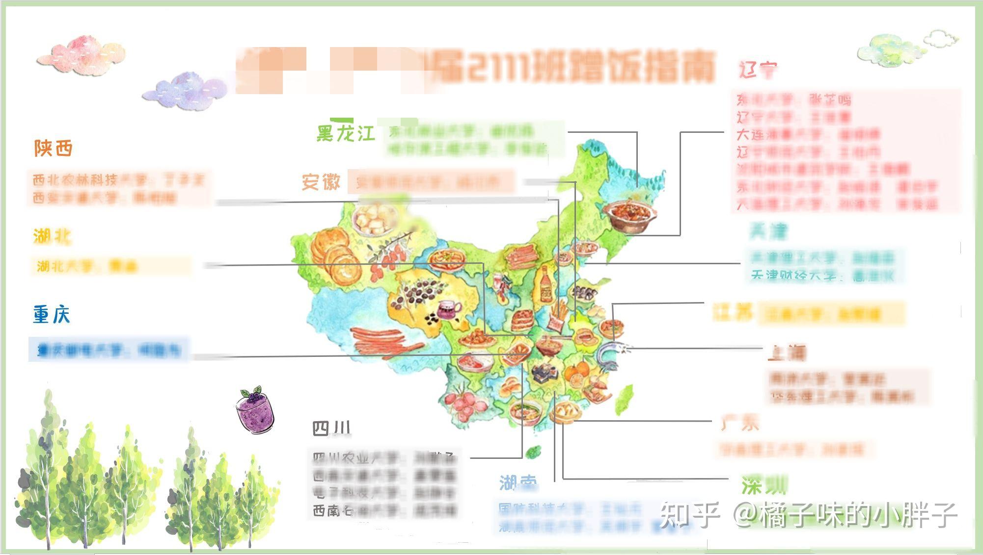 怎样制作一张毕业蹭饭图求具体操作教程