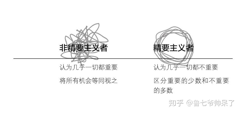 那些能颠覆你三观的认知思维