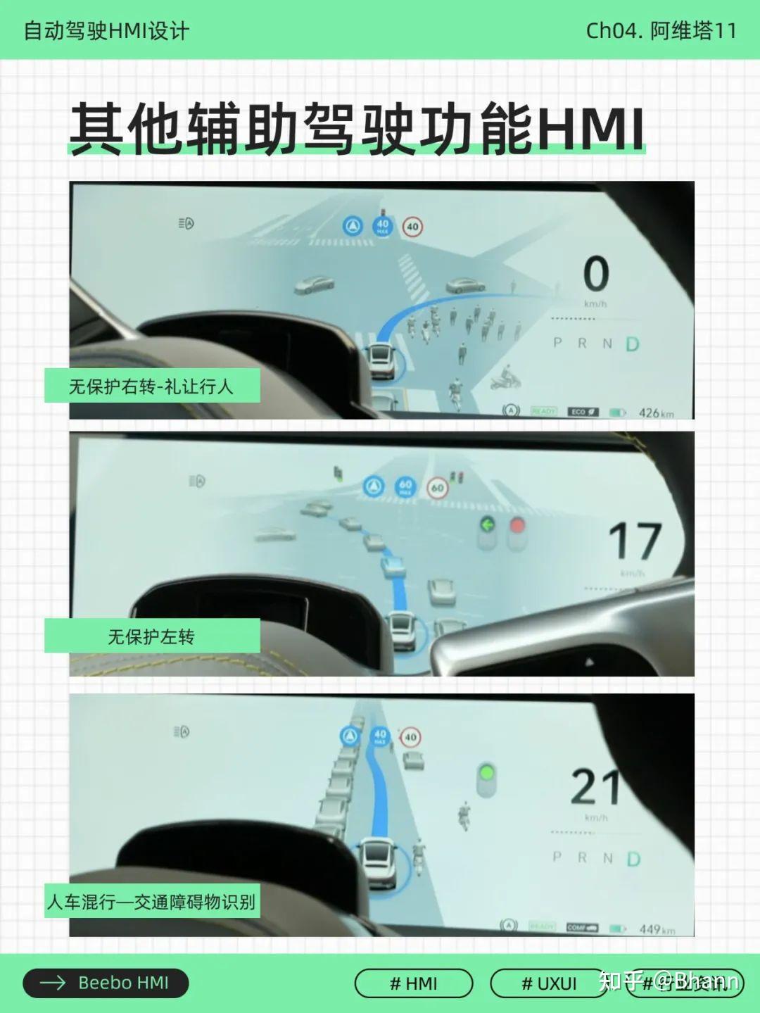 自动驾驶阿维塔City NCA城区领航辅助HMI界面分析 知乎