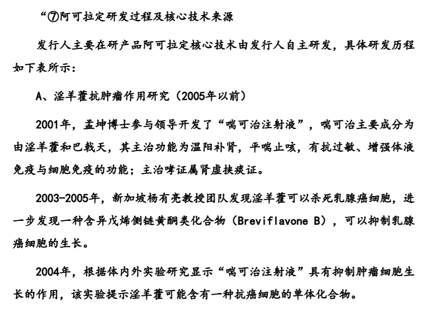 治疗肝癌的中药,是创新还是骗局?