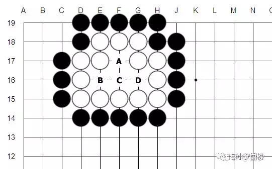 围棋入门知识死活棋形6种半死不活形1