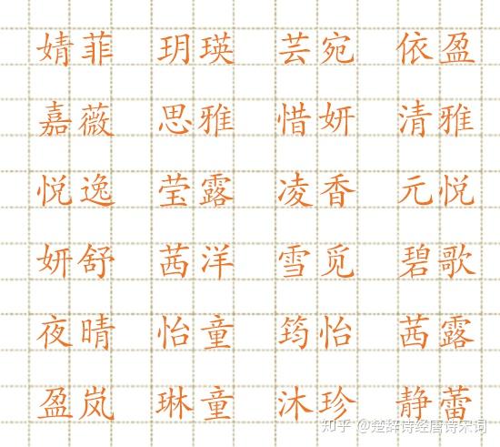 田姓唐诗宋词国学名字典故女孩名字诗经楚辞起名