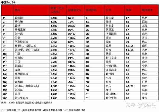 相对于拥有"单一身份"来说,成为拥有"多重身份"的"世界公民"要更加