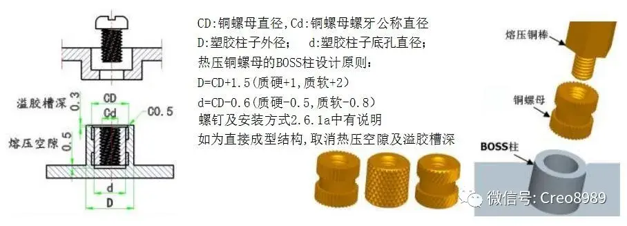 塑胶产品结构boss柱螺丝柱较全