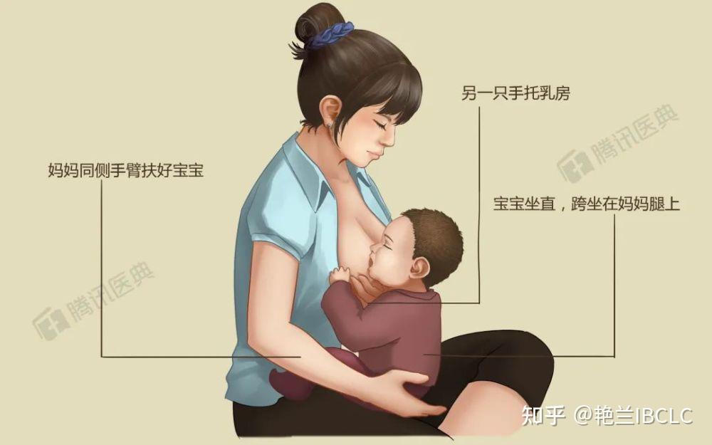 母乳正确的喂养姿势有哪些?