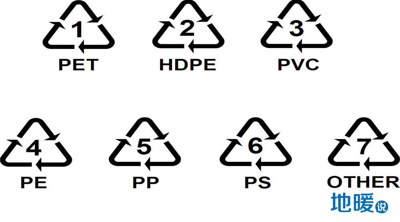 塑料瓶上三角形代表什么