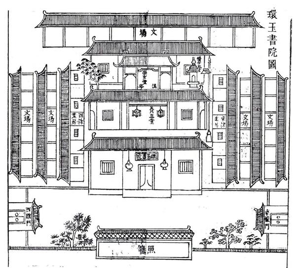 校内曾经拥有几栋保护文物,有两栋古建筑图纸被美国哈佛大学收藏