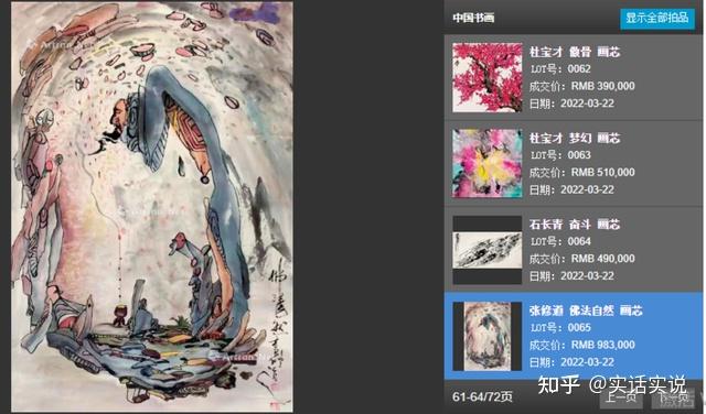 著名画家张修道作品拍卖又刷新高