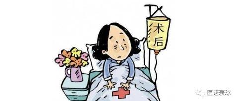 【医诺寰球】术后恶心呕吐怎么办?一招帮你解决