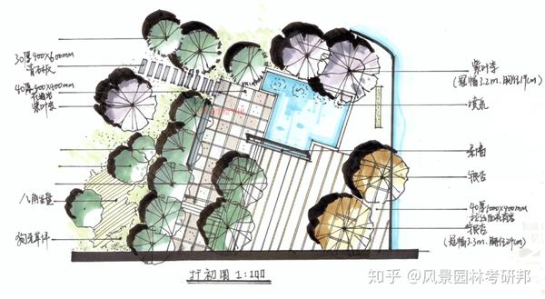 园林景观快题扩初图的画法