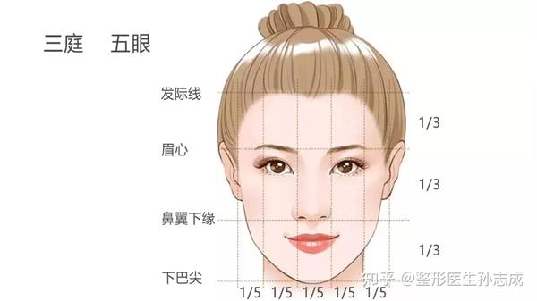 四高三低