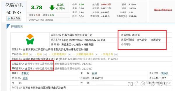 现任亿晶光电科技股份有限公司实际控制人,深圳市勤诚达集团有限公司