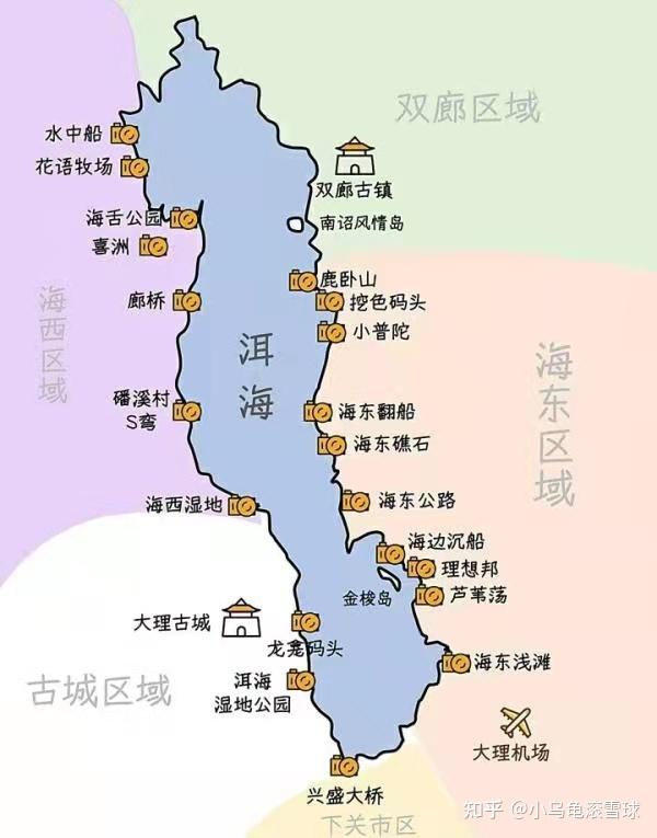 大理环洱海游省钱的乌托邦之旅云南8日游高性价比攻略一