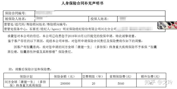 人寿保险借款可以提前还款吗 中国人寿保单借款