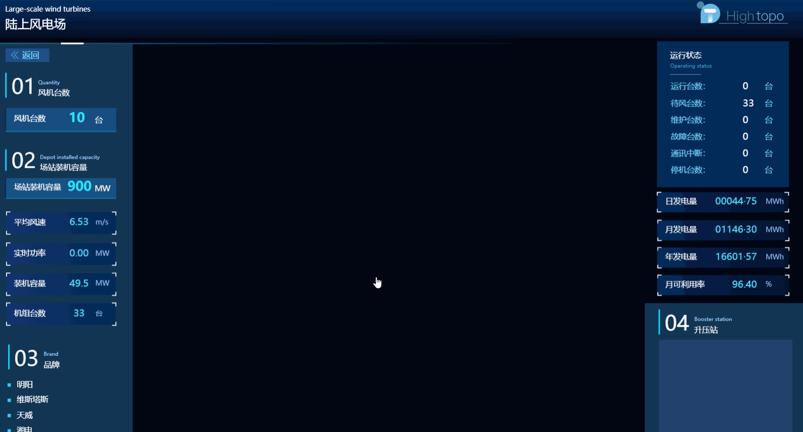 在这之前我们要先预先存一下对应的  center 和  eye .