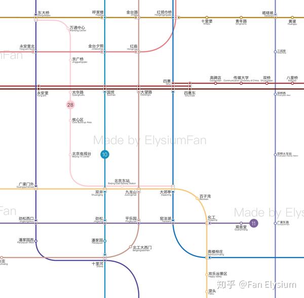 如何制作一张地铁线路图