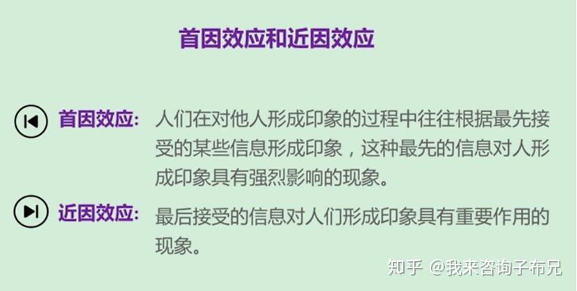 三,首因效应(primary effect)和近因效应(recency effect)