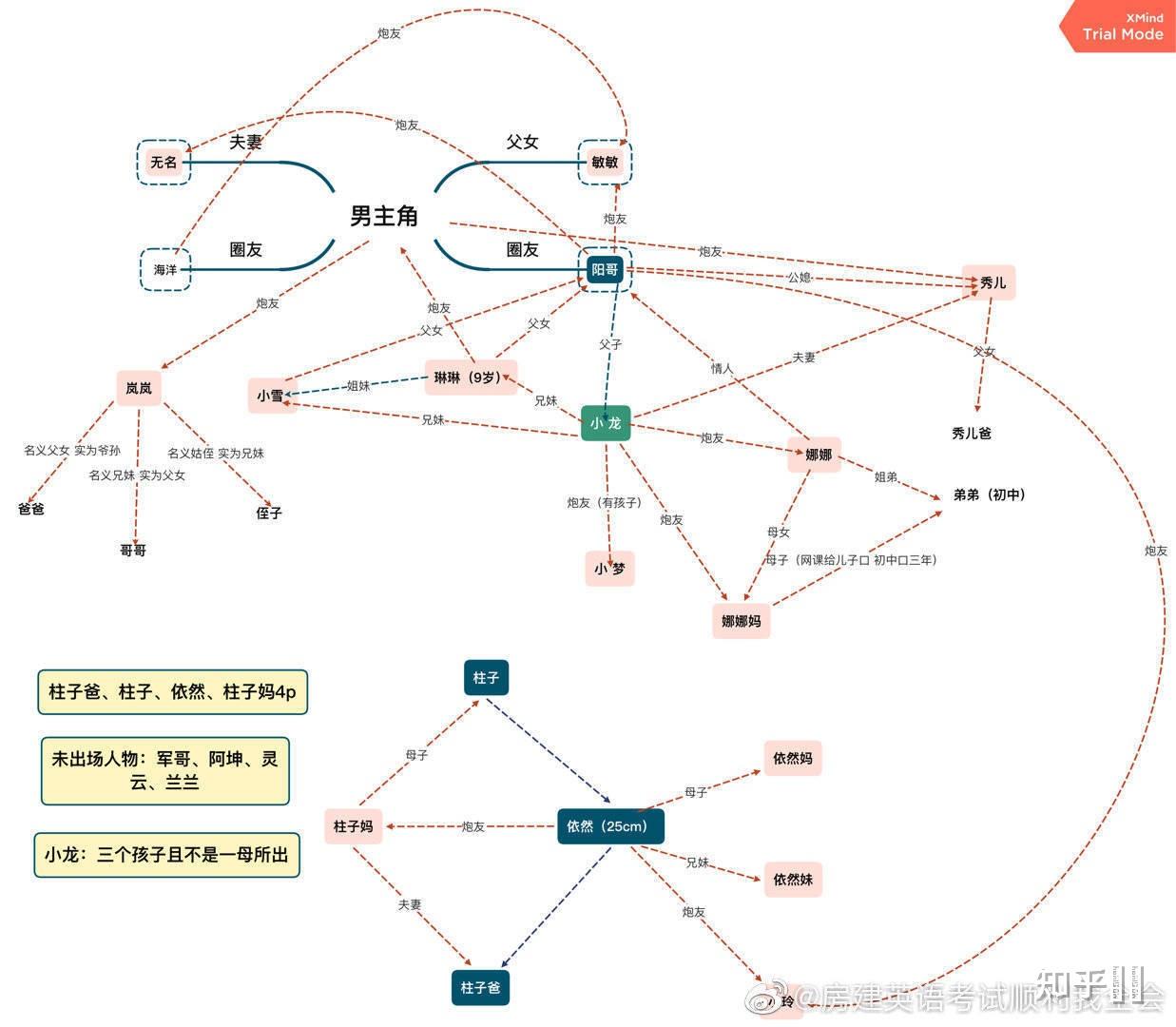 如何看待网曝鄂州父女乱伦圈一事是否属实可能涉及哪些法律问题