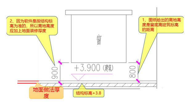 【每日练习】常见名词对比-建筑标高和结构标高