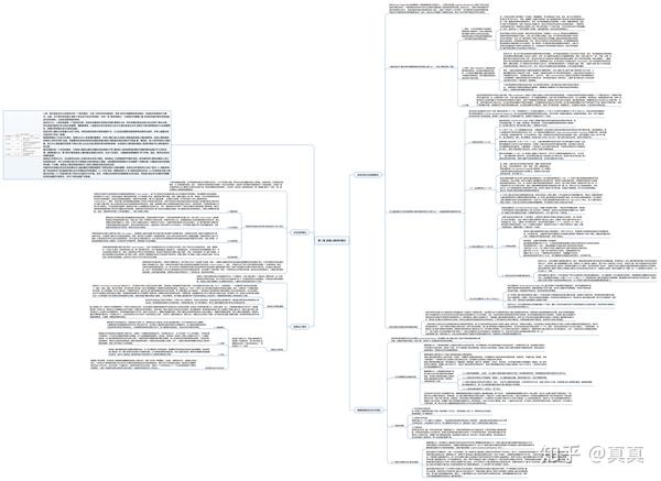 维果斯基提出了社会文化理论,强调文化对人类发展的重要性,并将心理