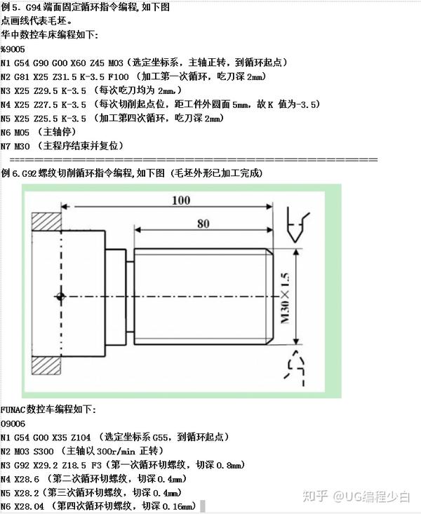 数控车床编程实例讲解 喜欢的关注 收藏!